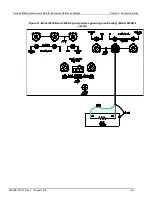 Preview for 91 page of Keithley SourceMeter 2600B Series Reference Manual