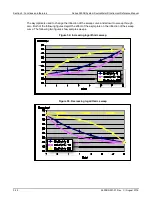 Preview for 158 page of Keithley SourceMeter 2600B Series Reference Manual