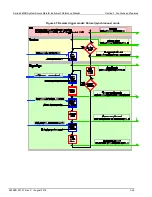 Preview for 169 page of Keithley SourceMeter 2600B Series Reference Manual