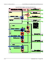 Предварительный просмотр 170 страницы Keithley SourceMeter 2600B Series Reference Manual