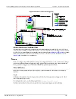 Предварительный просмотр 177 страницы Keithley SourceMeter 2600B Series Reference Manual