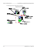 Preview for 182 page of Keithley SourceMeter 2600B Series Reference Manual