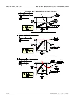 Предварительный просмотр 234 страницы Keithley SourceMeter 2600B Series Reference Manual