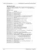 Preview for 305 page of Keithley SourceMeter 2600B Series Reference Manual