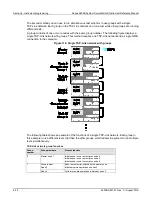 Preview for 331 page of Keithley SourceMeter 2600B Series Reference Manual