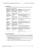 Preview for 342 page of Keithley SourceMeter 2600B Series Reference Manual