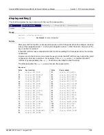 Preview for 428 page of Keithley SourceMeter 2600B Series Reference Manual