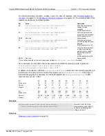 Preview for 624 page of Keithley SourceMeter 2600B Series Reference Manual