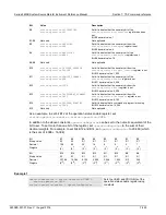 Предварительный просмотр 632 страницы Keithley SourceMeter 2600B Series Reference Manual