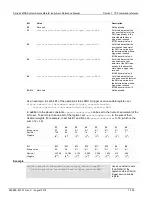 Preview for 648 page of Keithley SourceMeter 2600B Series Reference Manual