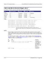 Предварительный просмотр 653 страницы Keithley SourceMeter 2600B Series Reference Manual