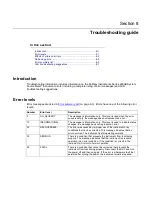 Preview for 754 page of Keithley SourceMeter 2600B Series Reference Manual