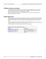 Preview for 755 page of Keithley SourceMeter 2600B Series Reference Manual