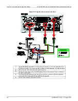 Предварительный просмотр 768 страницы Keithley SourceMeter 2600B Series Reference Manual