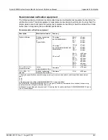 Предварительный просмотр 779 страницы Keithley SourceMeter 2600B Series Reference Manual