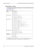 Preview for 845 page of Keithley SourceMeter 2600B Series Reference Manual