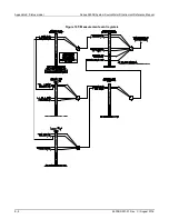 Предварительный просмотр 849 страницы Keithley SourceMeter 2600B Series Reference Manual