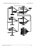 Предварительный просмотр 850 страницы Keithley SourceMeter 2600B Series Reference Manual