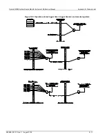 Preview for 852 page of Keithley SourceMeter 2600B Series Reference Manual