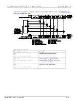 Предварительный просмотр 862 страницы Keithley SourceMeter 2600B Series Reference Manual