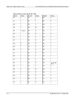 Preview for 871 page of Keithley SourceMeter 2600B Series Reference Manual