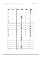 Preview for 872 page of Keithley SourceMeter 2600B Series Reference Manual