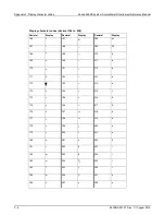 Preview for 873 page of Keithley SourceMeter 2600B Series Reference Manual