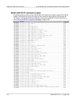 Preview for 880 page of Keithley SourceMeter 2600B Series Reference Manual