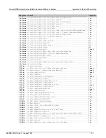 Предварительный просмотр 881 страницы Keithley SourceMeter 2600B Series Reference Manual