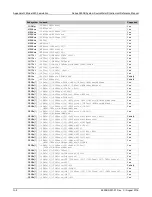 Предварительный просмотр 882 страницы Keithley SourceMeter 2600B Series Reference Manual