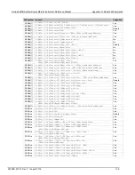 Предварительный просмотр 883 страницы Keithley SourceMeter 2600B Series Reference Manual