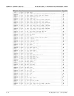 Предварительный просмотр 884 страницы Keithley SourceMeter 2600B Series Reference Manual