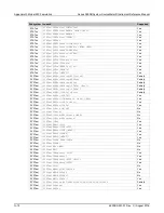 Preview for 886 page of Keithley SourceMeter 2600B Series Reference Manual