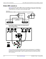 Preview for 114 page of Keithley SourceMeter 2601 Reference Manual