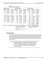 Предварительный просмотр 131 страницы Keithley SourceMeter 2601 Reference Manual