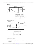 Preview for 142 page of Keithley SourceMeter 2601 Reference Manual