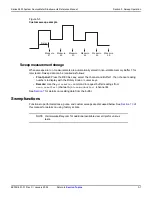 Preview for 155 page of Keithley SourceMeter 2601 Reference Manual