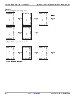 Preview for 172 page of Keithley SourceMeter 2601 Reference Manual