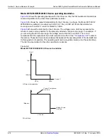 Предварительный просмотр 200 страницы Keithley SourceMeter 2601 Reference Manual