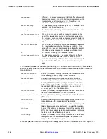 Предварительный просмотр 266 страницы Keithley SourceMeter 2601 Reference Manual