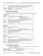 Preview for 308 page of Keithley SourceMeter 2601 Reference Manual