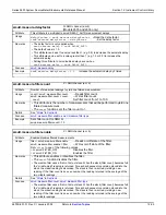 Preview for 319 page of Keithley SourceMeter 2601 Reference Manual