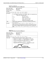 Preview for 381 page of Keithley SourceMeter 2601 Reference Manual