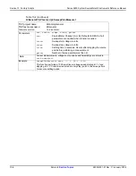 Preview for 384 page of Keithley SourceMeter 2601 Reference Manual