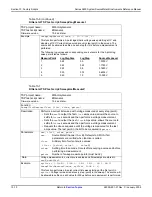 Предварительный просмотр 388 страницы Keithley SourceMeter 2601 Reference Manual