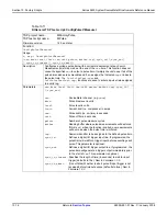 Preview for 394 page of Keithley SourceMeter 2601 Reference Manual