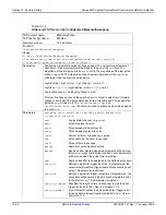 Preview for 404 page of Keithley SourceMeter 2601 Reference Manual