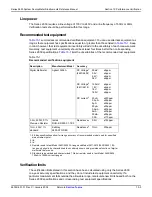 Предварительный просмотр 433 страницы Keithley SourceMeter 2601 Reference Manual