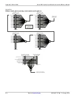 Предварительный просмотр 512 страницы Keithley SourceMeter 2601 Reference Manual