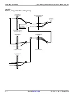 Preview for 514 page of Keithley SourceMeter 2601 Reference Manual